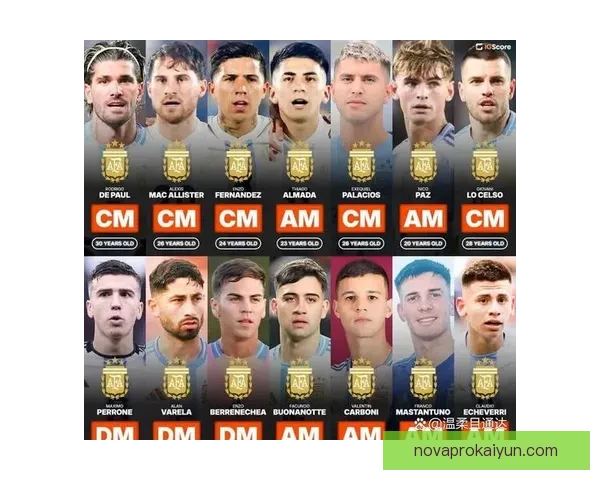 德保罗在国家队的表现稳健，继续展现出其关键中场的角色。