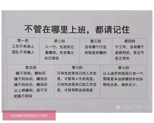 格纳布里职业态度评价：展现充分投入与责任感，持续提升状态引发关注