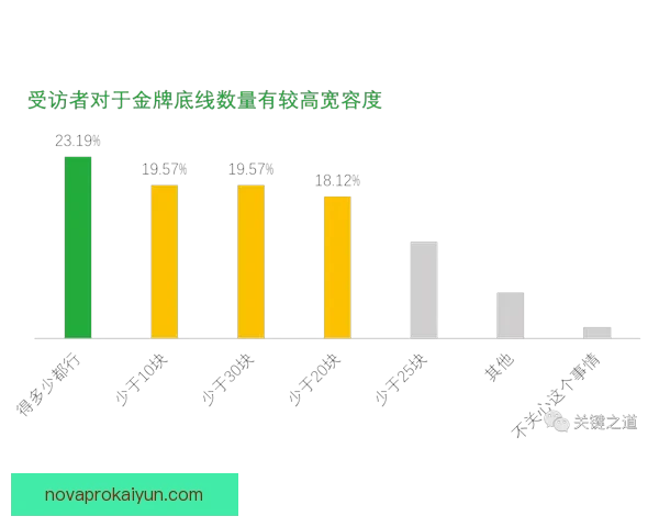 法马数据分析在足球赛事中的表现趋势与统计解读